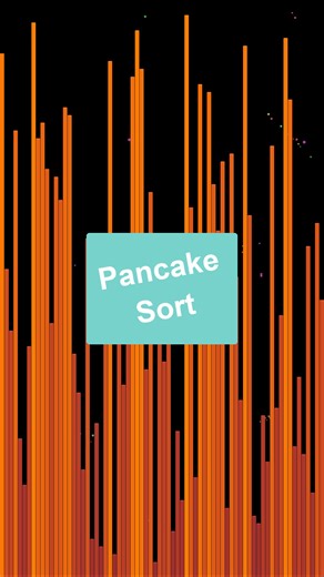 Bip Bop Bip Boop Algorithmic Sorting on Instagram: "Pancake Sort visualized in vibrant orange 🥞🧡 This algorithm literally sorts by FLIPPING prefixes like a spatula flipping pancakes! Watch elements flip into place — find the largest, flip to top, flip to position. So satisfying to watch 😍 Used in genome research & teaching creative algorithm design. Who knew sorting could be this fun? Ever tried sorting pancakes by size? Now you can watch it happen! 🥞✨ #PancakeSort #Programming #VisualAlgori