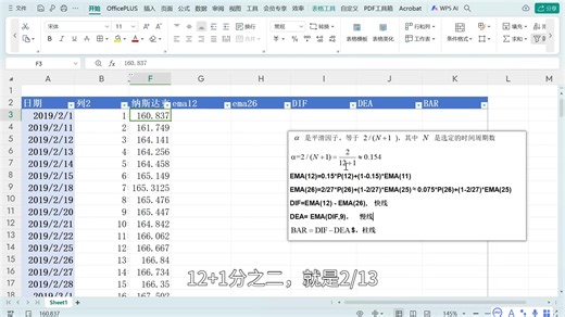 MACD指标的图像画法——使用Excel