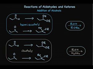 Reactions of Aldehydes and Ketones