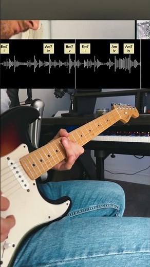 Soul Groove Guitar Backing Track In E Minor
