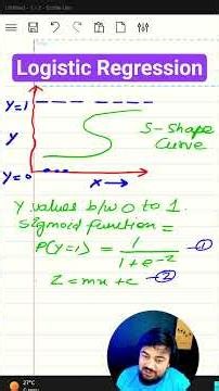 📊 Logistic Regression Explained in Hindi