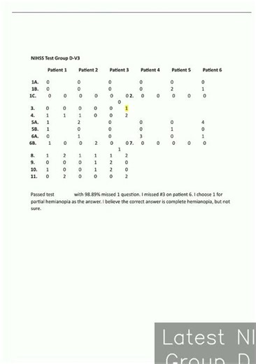 Latest NIHSS Test Group D Updated Version latest video