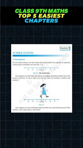 “5 EASIEST CBSE Class 9 Chapters You MUST Know! 📚🔥#cbse #maths #exam