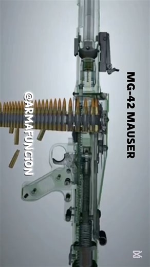 Title (EN): "MG42: The WWII Machine that Changed Warfare ⚙️🔥" #armafuncion #militaryhistory