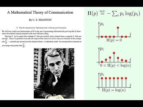 Information Theory: (Lecture 1): Information and Entropy
