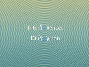 Interférences et diffraction, origine géométrique