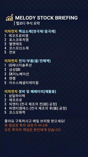 💰절대 놓쳐선 안 될! 이차전지 미래 성장 TOP 15 종목 총정리 (전고체, 폐배터리 핵심)