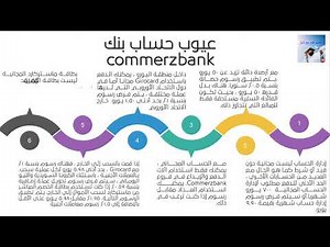 كيفية فتح حساب في Commerzbank ومزايا وعيوب Commerzbank