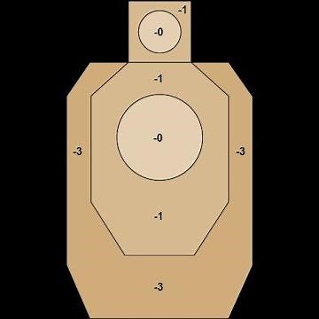 Your Complete Dryfire Training System - KEIRON Targets