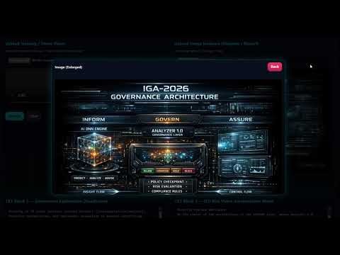 Advanced AI Brain Training