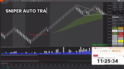 1.9K views | How AI Trading Bot Beat the Market Drop | Auto B...