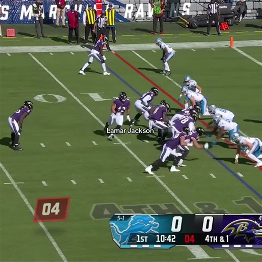 Lamar Jackson: The Gridiron Magician