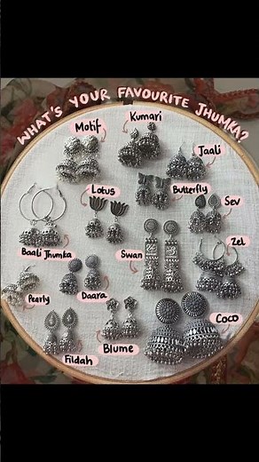 Why Jhumka Jewelry is a Cultural Revolution