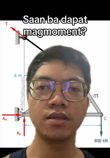 Saan Dapat Magmoment sa Statics?