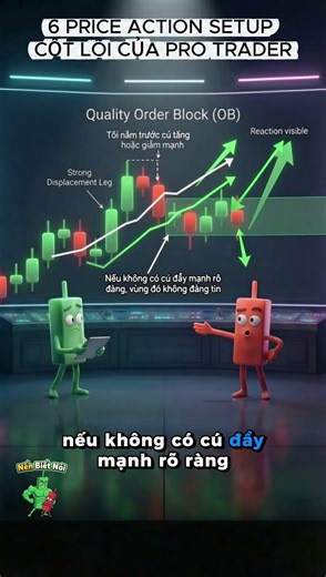 6 PRICE ACTION SETUP CỐT LÕI CỦA PRO TRADER