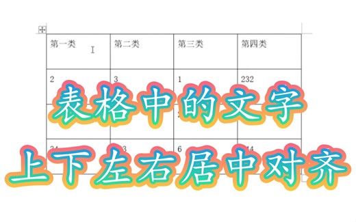在PPT，Excel，Word中，使得表格中的文字上下左右居中对齐，同时设置表格的高度与宽度。