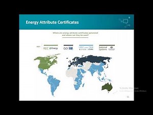 Reporting scope 2 market based emissions - where to start