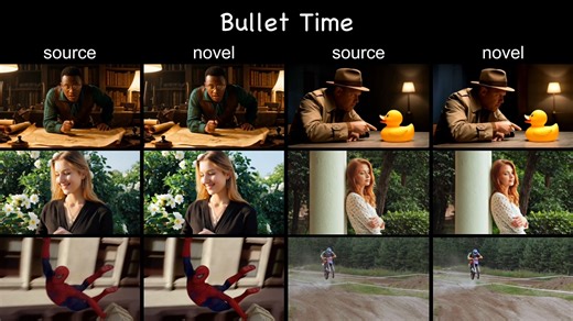 NeoVerse: 用100万条单目开放场景视频增强4D世界模型