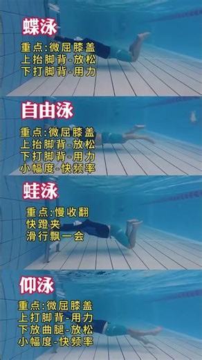 Master the Art of Swimming Strokes