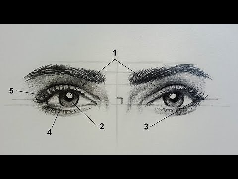 How to draw eyes - رسم العيون بالرصاص