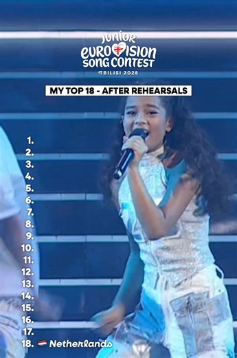 🇬🇪 Junior Eurovision 2025: My TOP 18 - After Rehearsals (Before The Show). What do you think? 💭🤔 Don’t forget to comment your thoughts! ⬇️ #JESC2025 #JuniorEurovision #Eurovision #JESC #JuniorEurovision2025