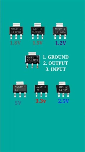 ams1117 3.3v voltage regulator // ams1117 all voltage pinout and voltage code // #shortvideo
