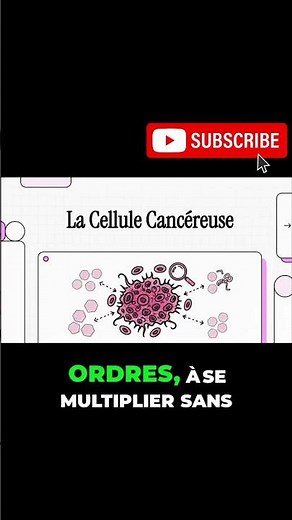 How does a cell become rebellious? The perfect analogy.
