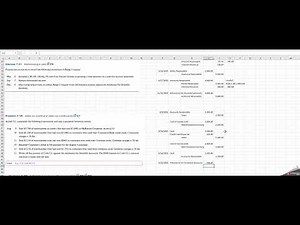 Financial Accounting Test 3 Review