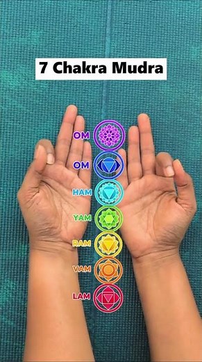 7 Chakra Mudras for Energy Balance 🧘‍♀️ | Bija Mantras for Inner Peace & Chakra Healing