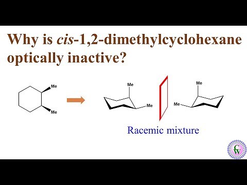 Why is cis-1,2-dimethylcyclohexane optically inactive?