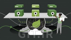 لود بالانسینگ با Spring Cloud