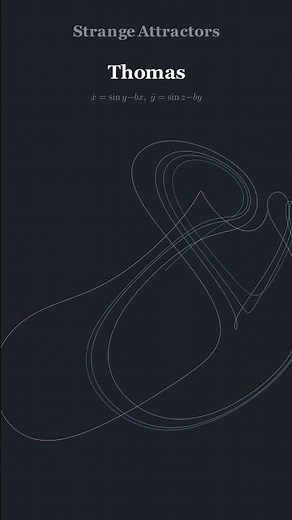 Strange Attractors are WILD