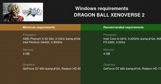 DRAGON BALL XENOVERSE 2 System Requirements — Can I Run DRAGON BALL XENOVERSE 2 on My PC?