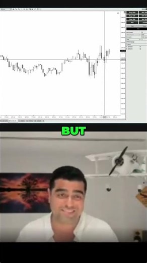 Trading Strategy: Bullish Consolidation & ABCD Pattern #shorts