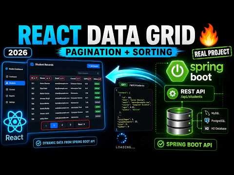 React Data Grid with Pagination and Sorting | Spring Boot API Data Integration with Datagrid (2026)