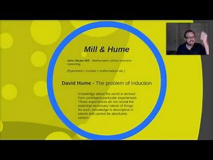 Appendix 1. Philosophical Logic