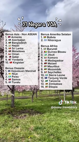 115 Negara Tanpa Visa untuk Paspor Indonesia