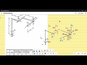 Forward kinematics (D-H table) - P2