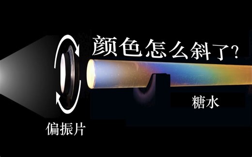 【官方双语】这个演示考验你对光的理解 | 彩虹灯柱 | 光学谜题 Part1