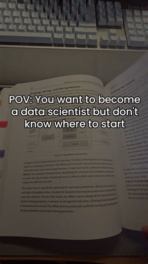 Danica Simic on Instagram: "12 months data science plan ⚙️ Save this reel for later and prepare to screenshot. There are 6 essential skills you should learn to become a data scientists. Others come as a bonus but are equally important throughout your career - Programming (Python or R) - Probability and statistics - EDA - Machine learning - Deep learning - SQL Many people want to get started with data science but they don't know what to learn first or where to start. Luckily, I have a plan - and 