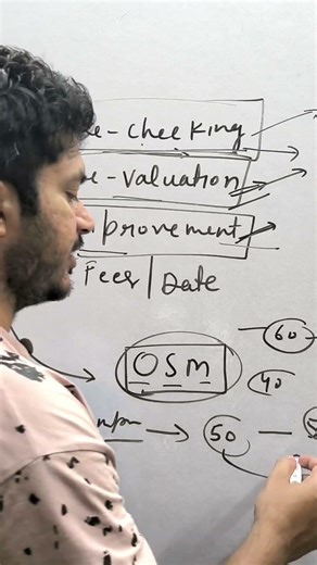 CBSE Class 12 Improvement Exam: Which Marks are Counted? 🤔