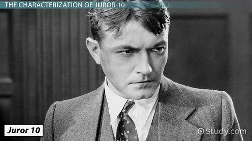 Juror 10 in 12 Angry Men by Reginald Rose | Role & Analysis