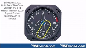 At MzeroA.com we're committed to providing you a better understanding, guidance, and education as you accomplish your flight training dreams. I hope each video is a reflection of that principle and that this video is no exception. Enjoy! - Jason | MzeroA Online Ground School