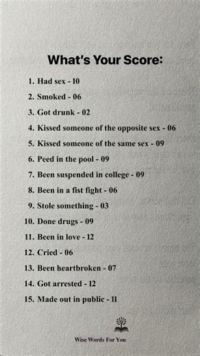 Comment Your Score (No Lying This Time) #lifetest #selfawareness