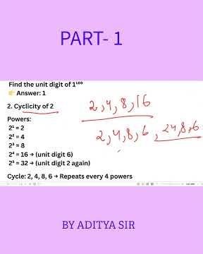 Cyclicity Trick 🔥 Part 1 | Solve Powers in Seconds | CSAT Power Shot 4