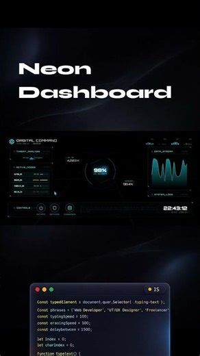 Neon Dashboard UI | React & Next.js | Uilora Premium Component Library #nextjs #reactjs #uilora