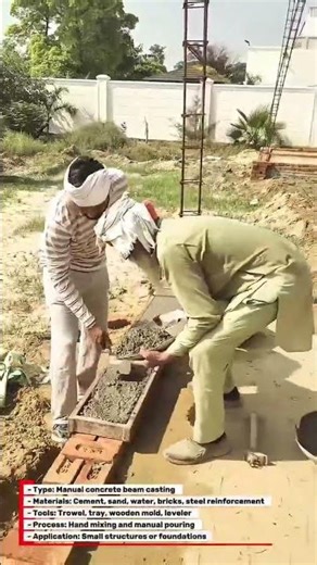 Simple Concrete Beam Casting by Skilled Workers – Step-by-Step Process on Site