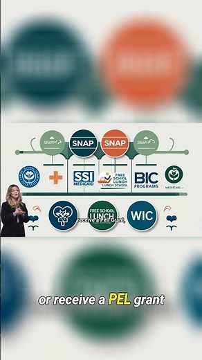 Free 5G Government Phones