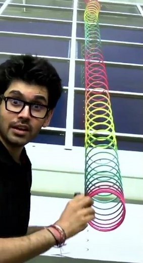 Spring Cut Problems Visualized | Killer Visualization | Unacademy JEE | Namo Kaul #JEEShorts