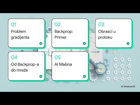 Lekcija 4 | Backpropagacija i neuronske mreze